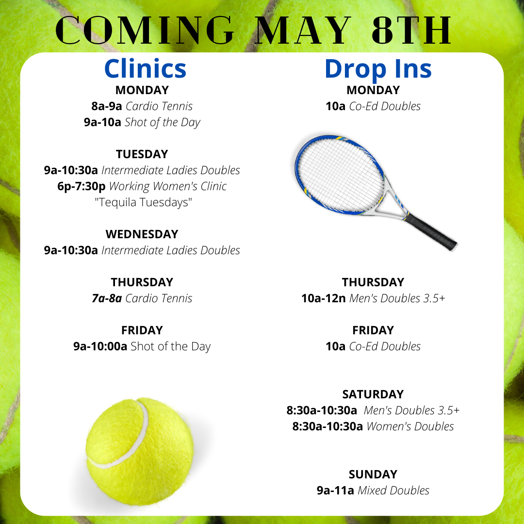 Sked